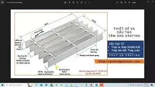 How To Create Floor Grating Panel Revit Family