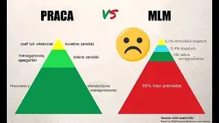 MLM to SEKTA?!
