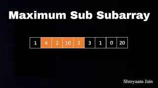 Sliding Window | Maximum sum subarray of size k | Animation | Intuition