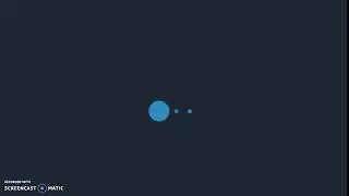 Pacman Loader Spinner Loading Page Animation feature by BeTheme