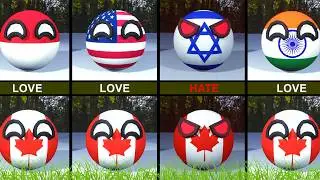 Countries that Love/Hate Canada 🇨🇦