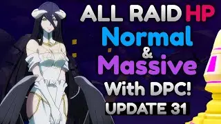 ALL NORMAL and MASSIVE RAID BOSS HP Anime Fighters Simulator Update 31