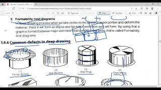 DEFECTS IN DEEP DRAWING OPERATIONS, BENDING OPERATIONS