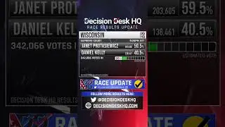 Wisconsin Supreme Court Results Update #1