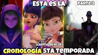 WE SAW IT WRONG: Summary of ALL EPISODES OF MIRACULOUS LADYBUG SEASON 5 (Part 2)