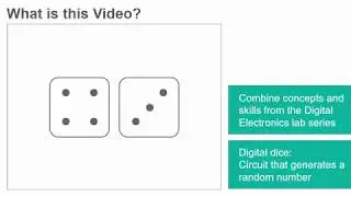 Digital Dice