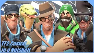 [SFM] TF2 Casual in a Nutshell