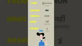 One word in 5 different languages #french #english #tamil #hindi #arabic #shorts #no