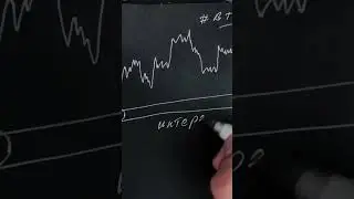 #трейдинг #btc #смартмани