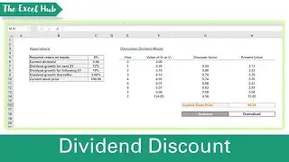 Create A Dividend Discount Model To Value A Stock In Excel - The Excel Hub
