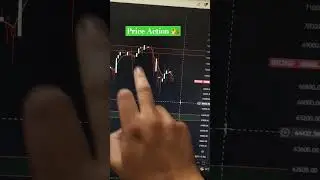 Bitcoin Simple Price Action ⚡️