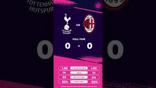 UEFA Champions League 2022/23: Tottenham Hotspur vs AC Milan – data viz, stats and insights 