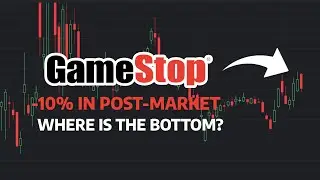 Where Is The Bottom? - GME Stock Price Prediction - GME Stock Analysis