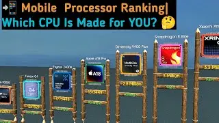 ⚙️ 2025 Most Powerful Mobile Processors Ever💥 | The Power You Need Now!