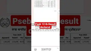 Pseb Class 12 result declared