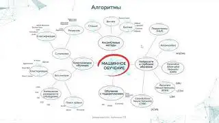 Введение в машинное обучение