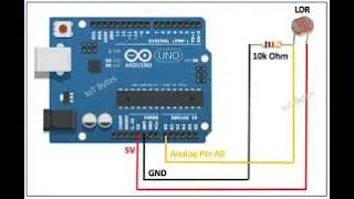How to Use a Light Dependent Resistor (LDR) with Arduino in Proteus