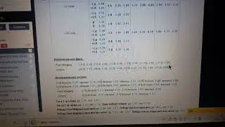 Реал Мадрид- Сельта 16.02.2020г. Испания