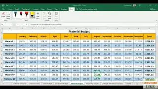 موازنة المواد الخام-الموازنات التشغيلية | Material budget
