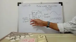Pulse width modulation (PWM) using IC 555