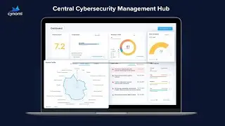 Cybersecurity and Compliance Management: A Quick Walkthrough