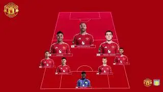 POTENTIAL MANCHESTER UNITED LINEUP VS ASTON VILLA