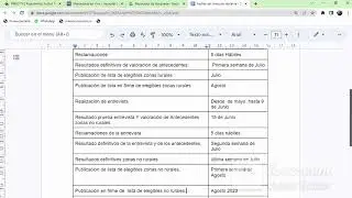 Fechas actualizadas concurso docente 2022  Que hacer para que no te descuentes nuevamente el 33%.