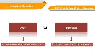 Difference Between Error and Exception in Programming | Lecture 61