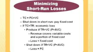 ECON 2106 Class 12 - Short-run Perfect Competition