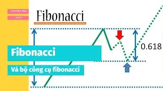 BỘ CÔNG CỤ FIBONACCI VÀ CÁCH SỬ DỤNG