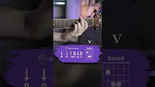 Progressão I - V - VI - IV - em Mi Maior (E)