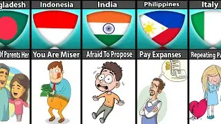 Single People Reasons From Different Countries
