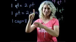 Multi-Step Measurement Conversions with Capacity.  Lightboard