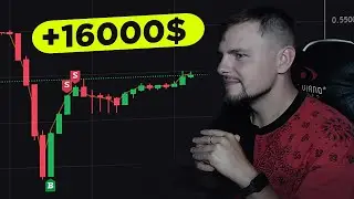 ПРИБЫЛЬ 16000$ со сделки | Нож на XRP | Трейдинг на Bybit | Торговля на фьючерсах, криптовалюта