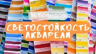 СВЕТОСТОЙКОСТЬ акварели за полгода: Белые ночи, Pinax, Daniel Smith, Shinhan, Rembrandt, handy