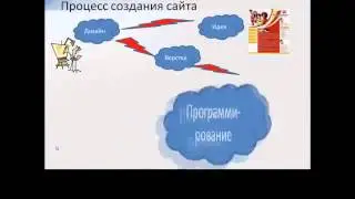 Профессия Web дизайнер