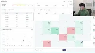Monthly P&L Of A 21 Year Old Day Trader