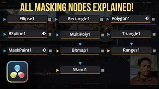 DaVinci Resolve Fusion Masking: Complete Guide to All Mask Nodes (Tutorial)
