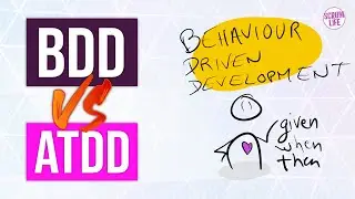 BDD vs ATDD : jolis TESTS ou SPEC EMERGENTE ?