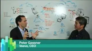 Big StartUp: Veeva 30 Second Trailer