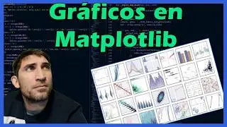 📊 Graphing in Python with Matplotlib | Tutorial 06 Visual Studio Code