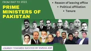 Prime Ministers of Pakistan (1947–2023), political affiliation, tenure and reasons they left office