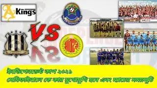 Independent cup 2021 Semifinal Match Fixture সেমিফাইনালে কে কার প্রতিপক্ষ#ইন্ডিপেন্ডেন্ট_কাপ_সময়সূচি
