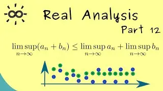 Real Analysis 12 | Examples for Limit Superior and Limit Inferior