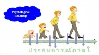 วิชาการดูแลเฝ้าระวังปัญหาสุขภาวะทางจิต