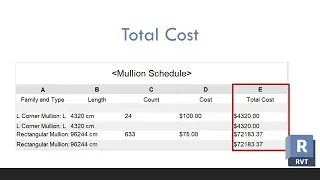 Schedule Total Cost in Revit - Adding Formula or Parameter