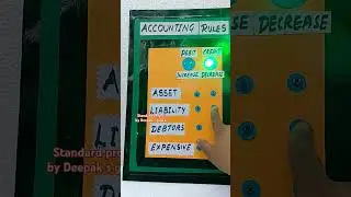 Accounting rules working model #accountingrules #accountsmodel #shortsviral #shortsfeed #tlmideas