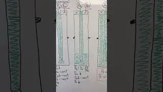 Глушение методом бурильщика (ч.17) 