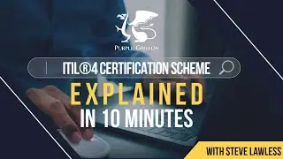 ITIL 4 Certification Scheme EXPLAINED in 10 Minutes! | A Complete Guide