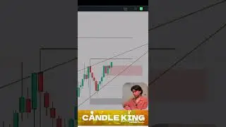 Re-Testing